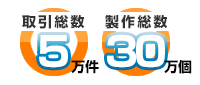 取引総数5万件 製作総数30万個