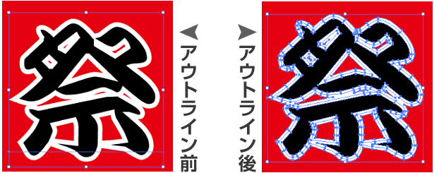 アウトライン前、アウトライン後