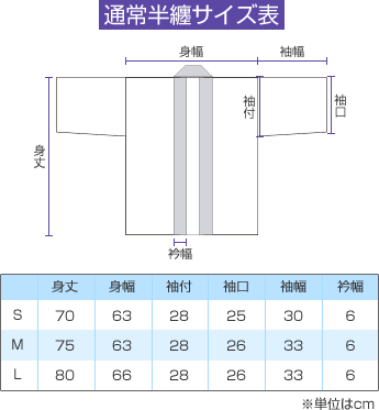 通常半纏（祭に使われる一般的な形状）