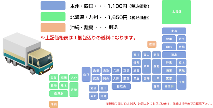 本州・四国…1,100円、北海道・九州…1,650円、沖縄・離島…別途