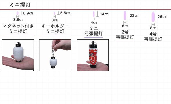 ミニ提灯一覧シルエット