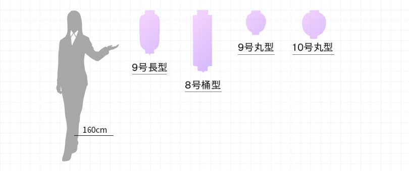 店舗装飾用提灯おすすめサイズ一覧、大きさ比較