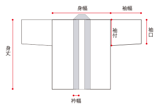 定番法被サイズ