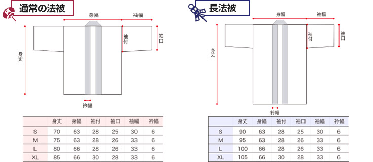 通常の法被、長法被