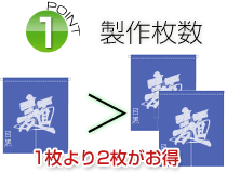 ポイント1 制作枚数：1枚より2枚がお得