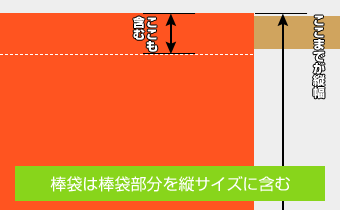 棒袋は棒袋部分を縦サイズに含む