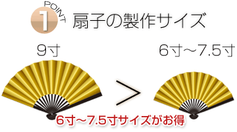 ポイント1 扇子の製作サイズ：6～7.5寸サイズがお得