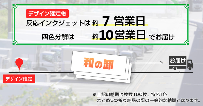 デザイン確定後反応インクジェットは約7営業日、四色分解は約10営業日でお届け